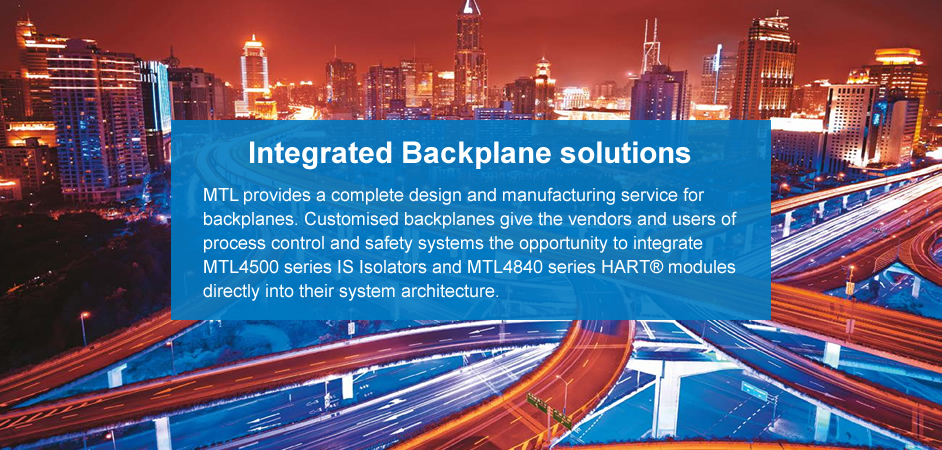 Integrated Backplane solutions