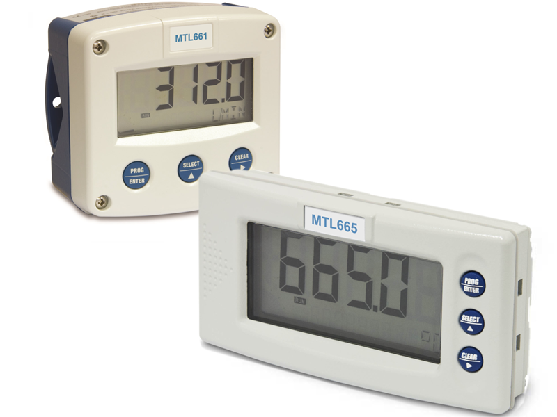 Need MTL662B? MTL662B Loop-powered indicators for hazardous areas