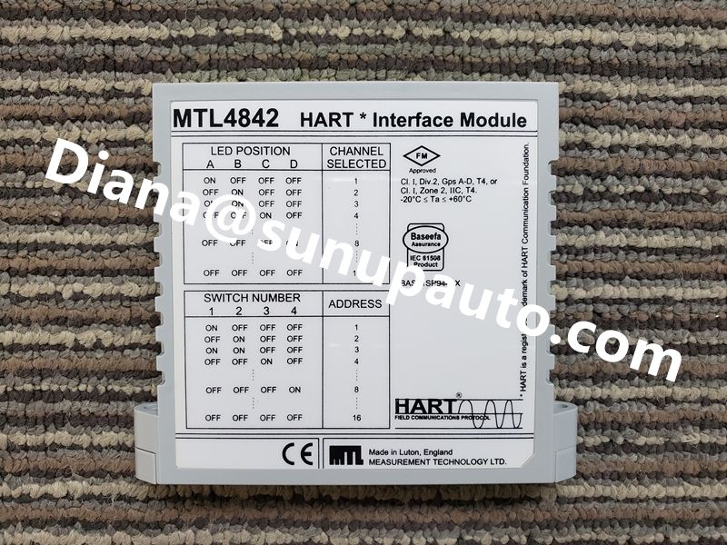 Discountinued MTL4840 series models, MTL4841 & MTL4842. MTL4841 communications module and MTL4842 HART® interface module.